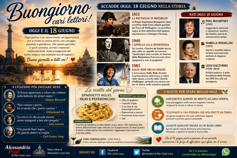 Grafica orizzontale di buongiorno dedicata al 18 giugno con alba sul fiume, eventi storici della giornata, personaggi famosi nati oggi, citazioni celebri, ricetta del giorno e consigli per il benessere quotidiano.