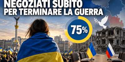 Ucraina, il 75% degli intervistati apre alla possibilità di negoziati con la Russia per terminare la guerra.